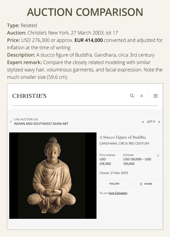 Galerie ZackeTHE MONUMENTAL AND HIGHLY IMPORTANT ‘KIENZLE’ STUCCO STATUE OF BUDDHA GANDHARA, PROBABLY HADDA, CIRCA 3RD-5TH CENTURY