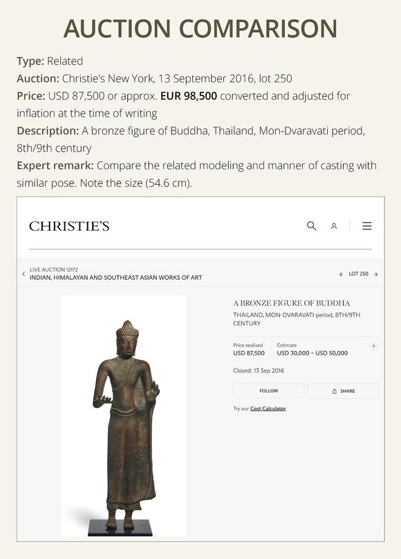 Galerie Zacke? A LARGE AND HIGHLY IMPORTANT BRONZE FIGURE OF THE ENTHRONED BUDDHA, SRIVIJAYA EMPIRE, SUMATRA, 8TH-10TH CENTURY