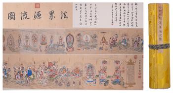 丁觀鵬絹本法界源流圖畫手卷